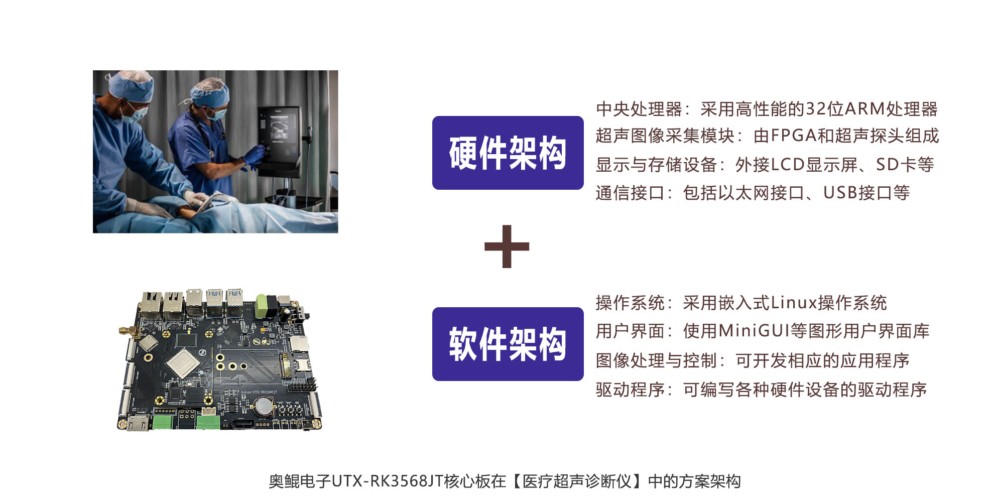医疗超声诊断仪