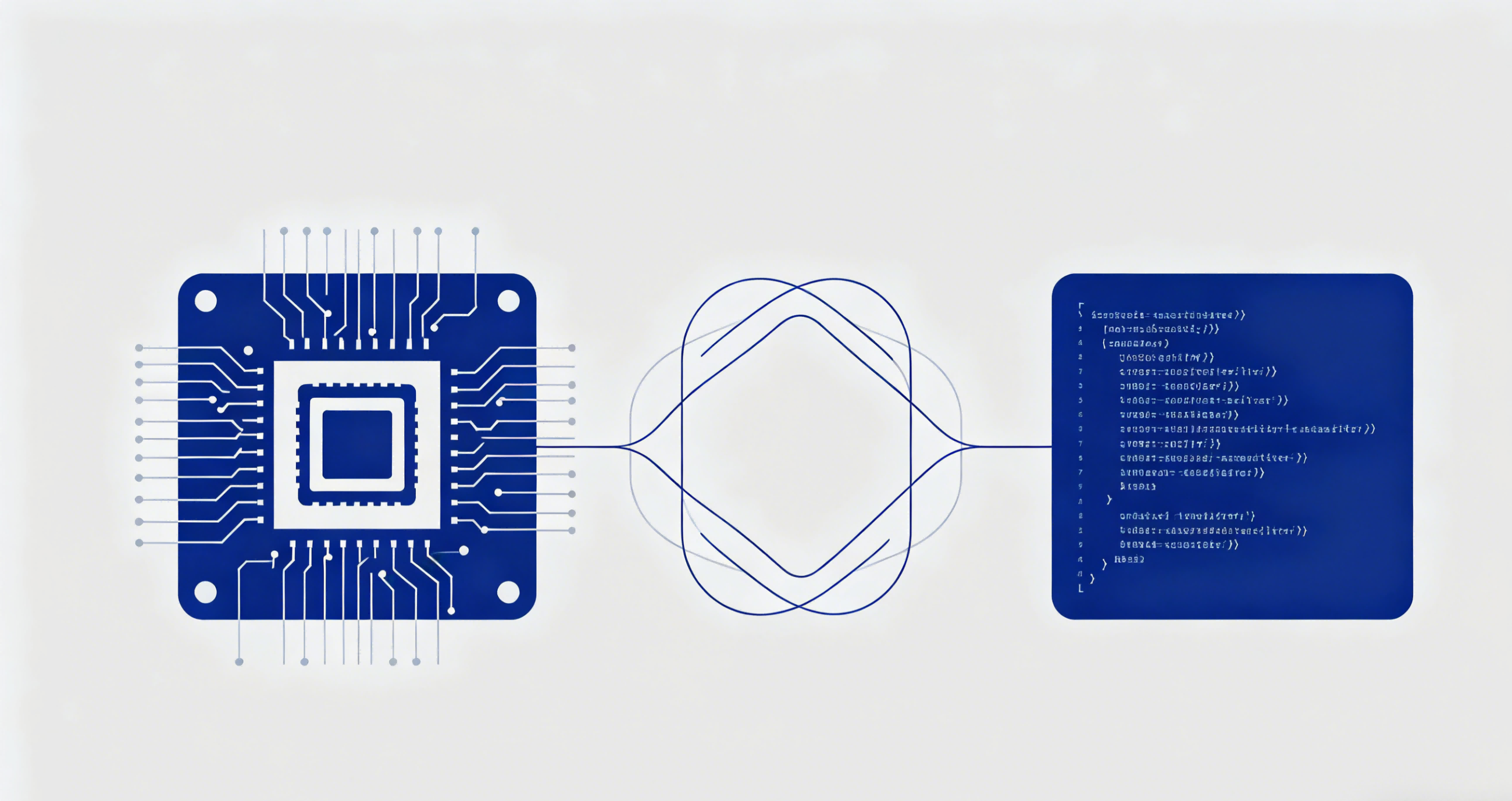 从核心板到整机交付，一站式嵌入式软硬件整体方案