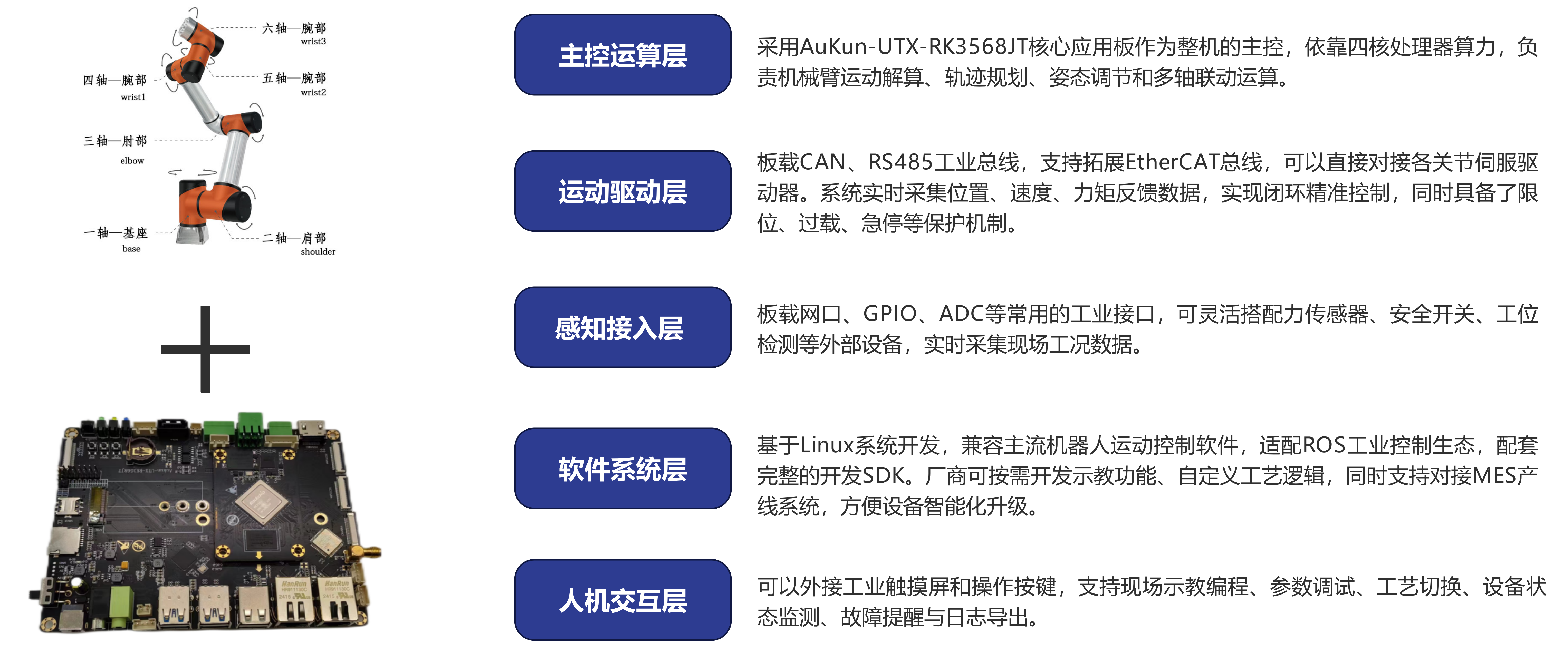 20260910/12c9b31cb72b66f300d8c8da37fc64b9.png 20260910/12c9b31cb72b66f300d8c8da37fc64b9.png